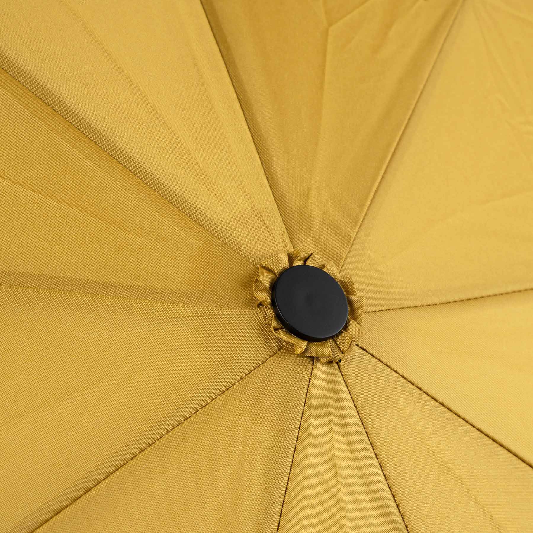 Waterloo RPET umbrella corn - Image 4